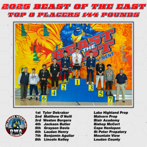 2025 Boys Podium 144